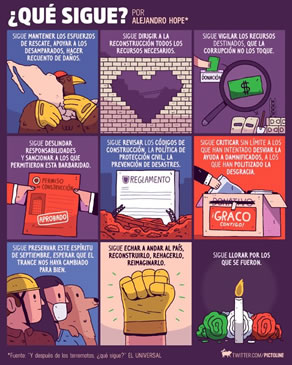 ¿Qué sigue después del sismo?