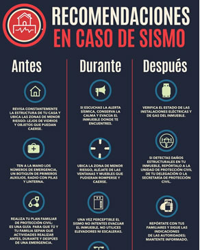 Recomendaciones en caso de sismo